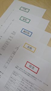 弁護士水谷真実のストレンスグファインダーの上位5つの資質