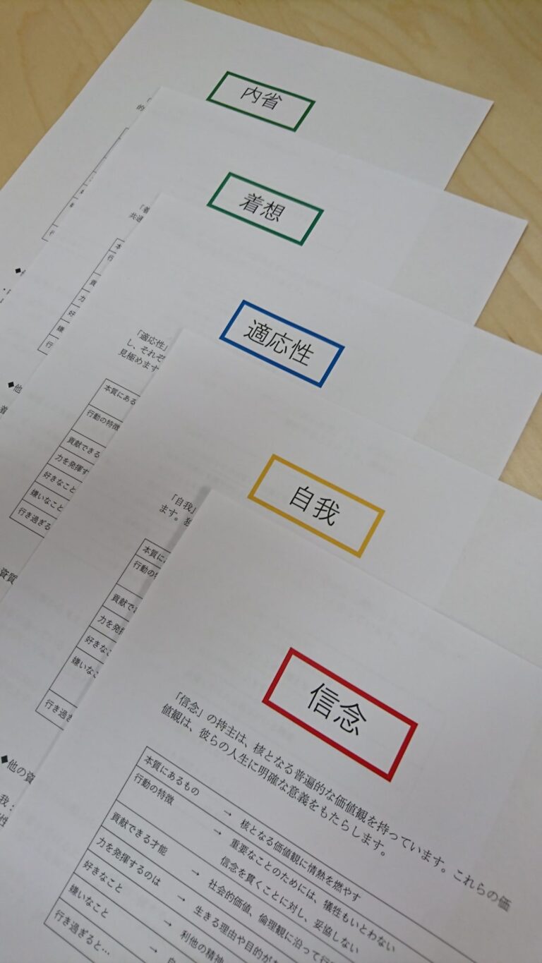 弁護士水谷真実のストレンスグファインダーの上位5つの資質