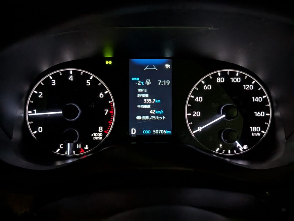 ３００ｋｍぐらい走行しました